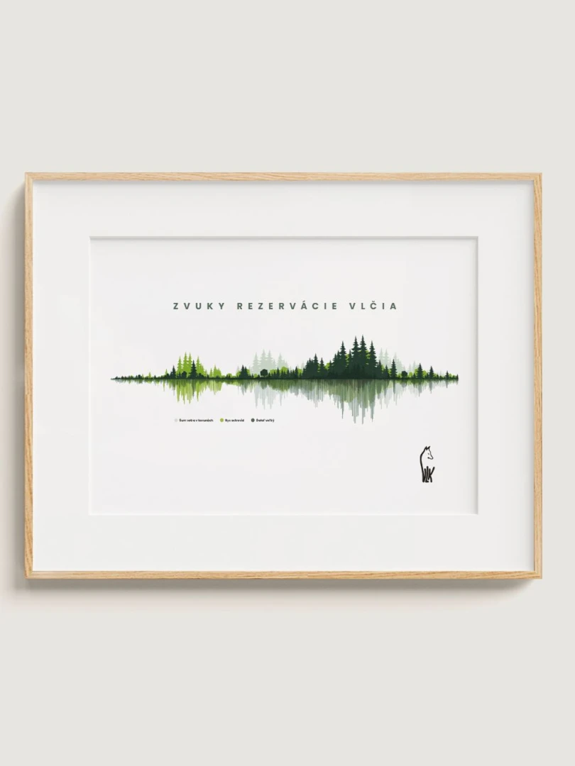 Zvuky rezervácia Vlčia