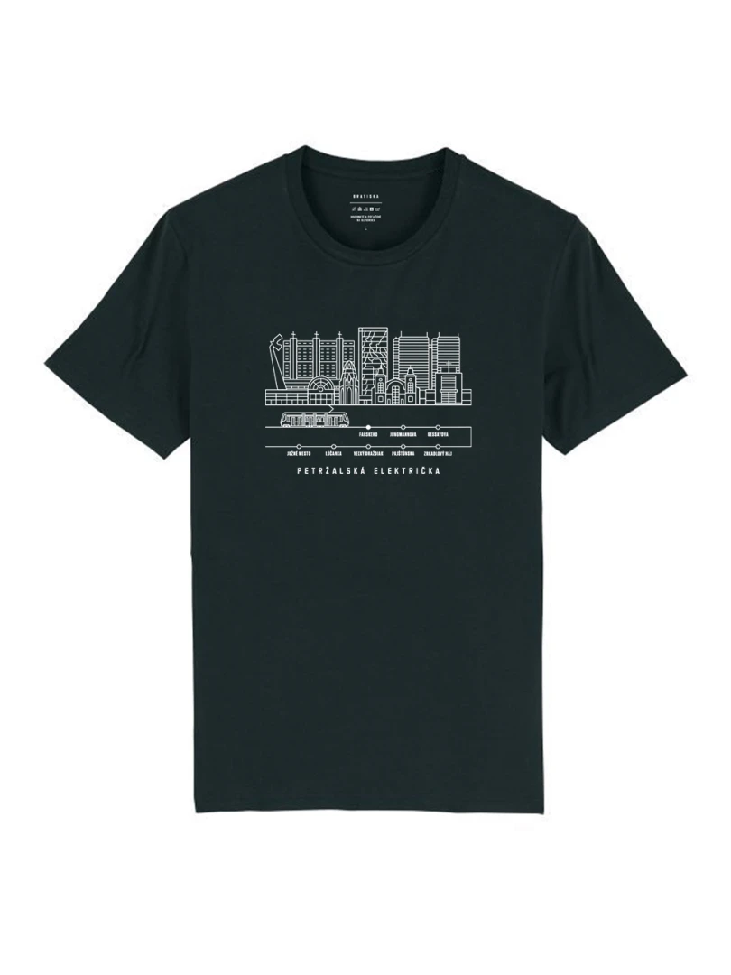 Petržalská Električka Panoráma