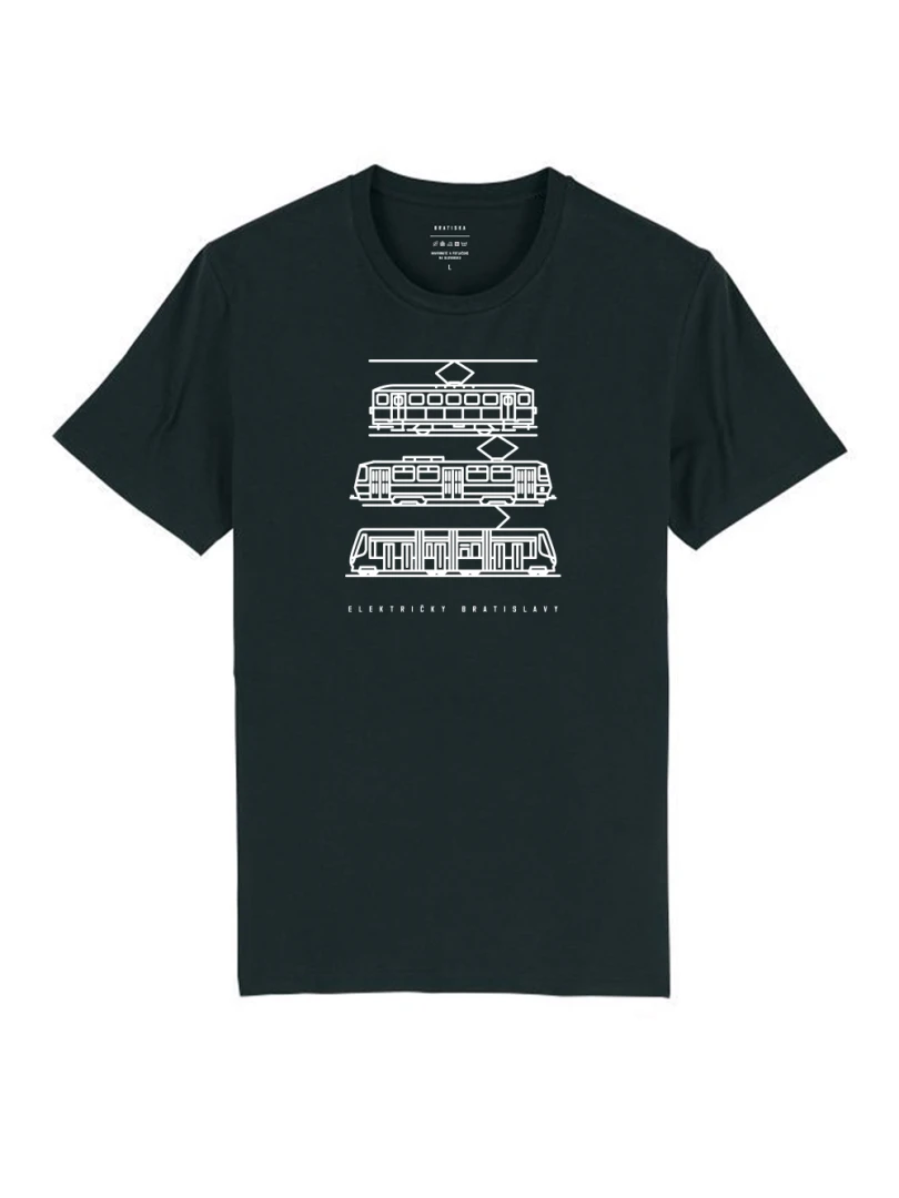 Električky Bratislavy