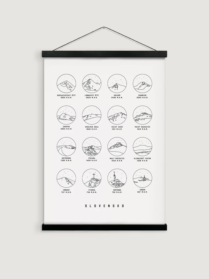 Vrcholy Slovenska A2