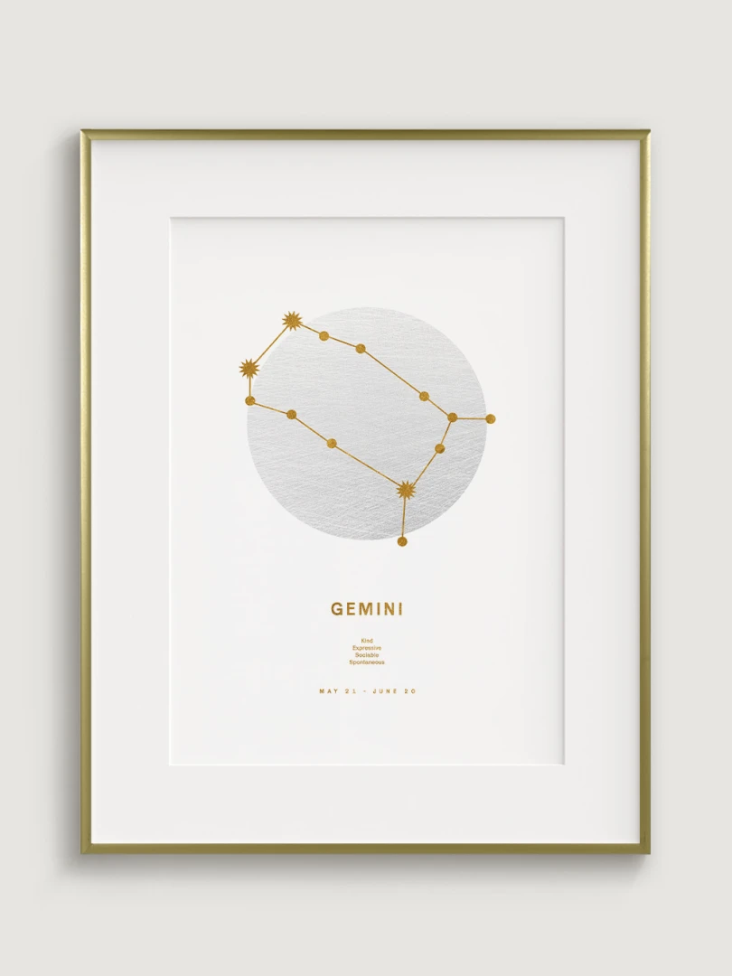 Zodiac Sign Gemini