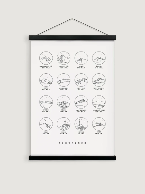 Poster Peaks of Slovakia A2 
