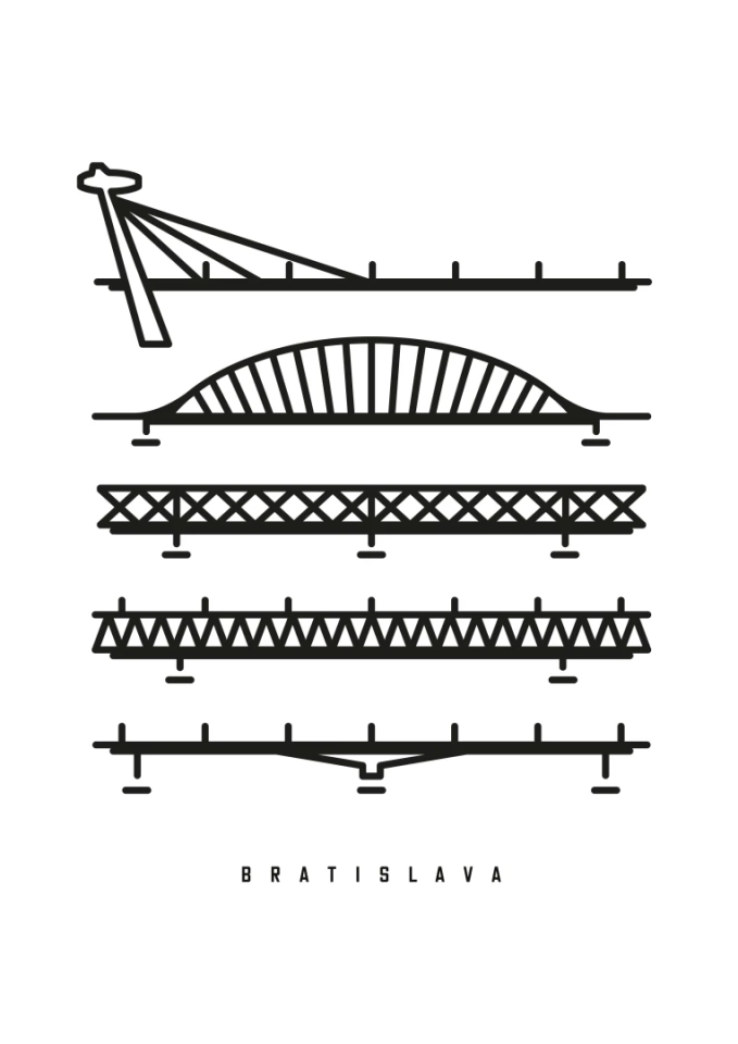Mosty / Bratislava