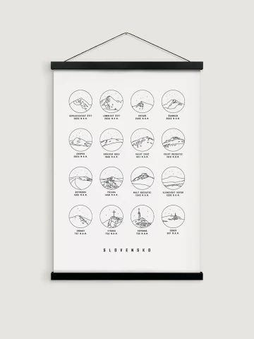 Poster Peaks of Slovakia A2 