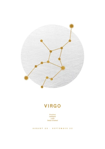 Zodiac Sign Virgo