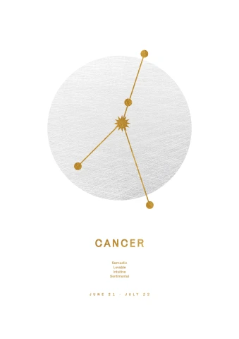Zodiac Sign Cancer