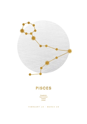 Zodiac Sign Pisces