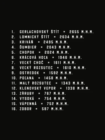 Vrcholy Slovenska